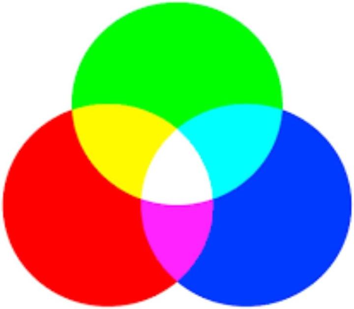 Actual product image Pack 10 (1 m)