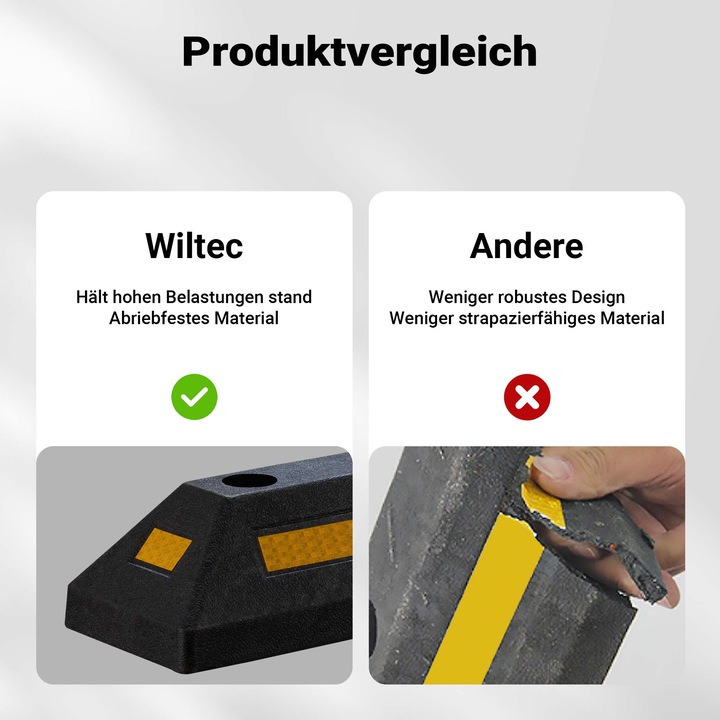 Produktbild Wiltec Radstopper