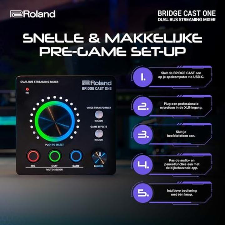 Image du produit Roland Bridge Cast One (USB)