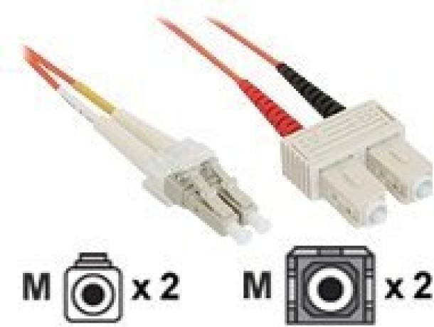 Actual product image InLine LWL Duplex cable (CAT7, 25 m)