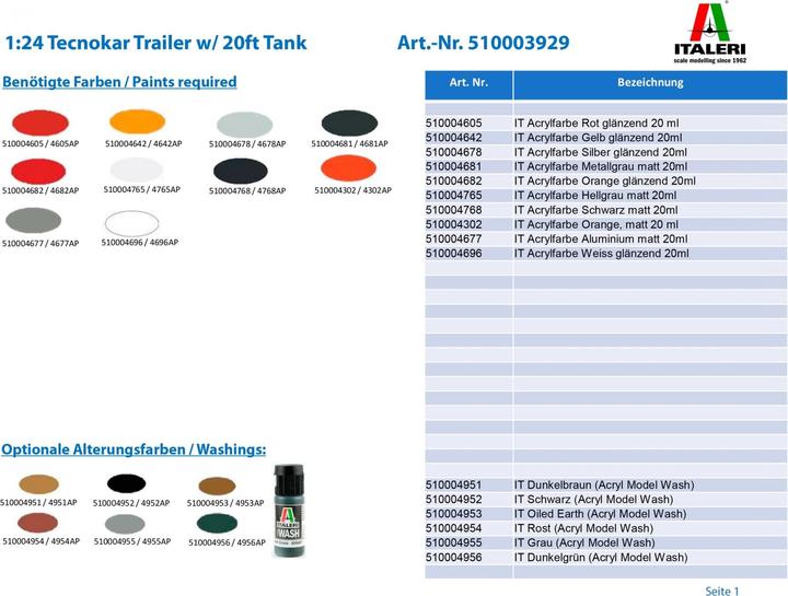 Actual product image Italeri Tecnokar 20 Tank Trailer