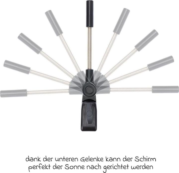 Produktbild Fillikid Sonnenschirm