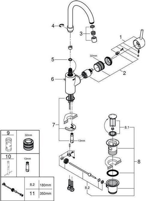 Productafbeelding Grohe Concetto Einhand-Waschtischbatterie L-Size