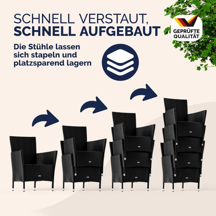Produktbild Casaria Sitzgruppe (190 x 190 x 75 cm)