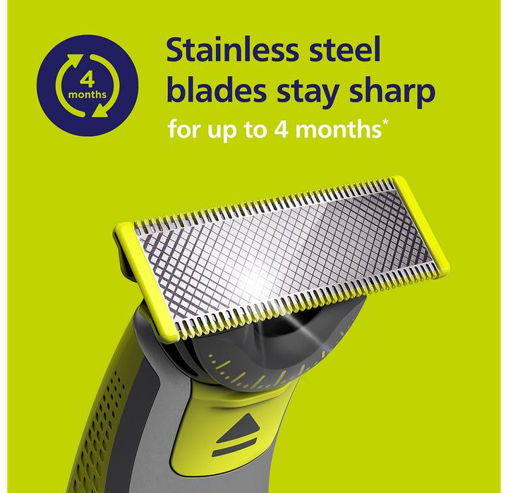 Actual product image Philips OneBlade Klinge 360 (4x)