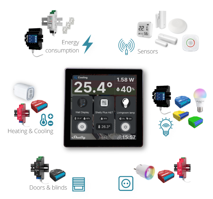 Image du produit Shelly Wall Display