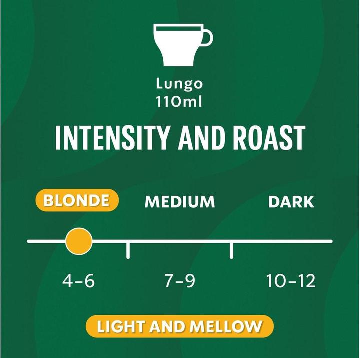 Actual product image Starbucks Sunny Day Blend by Nespresso (10 x Port.)