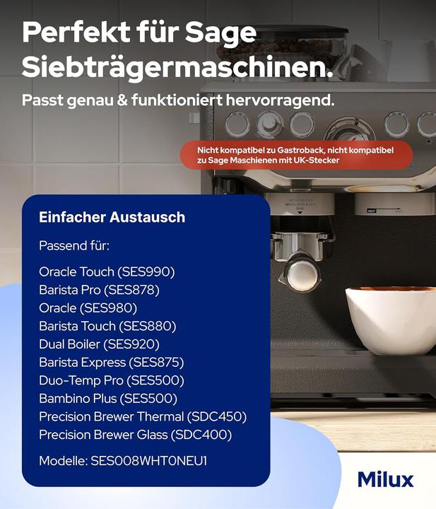 Produktbild Milux Ersatzwasserfilter (6x)
