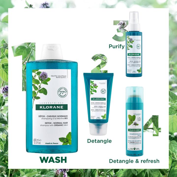 Produktbild Klorane Detox-Shampoo mit BIO-Wasserminze (400 ml, Flüssiges Shampoo)
