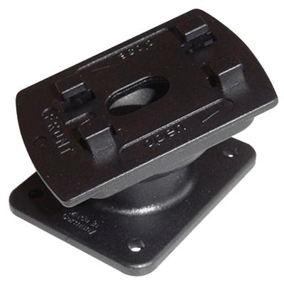 Kram Adapter plate