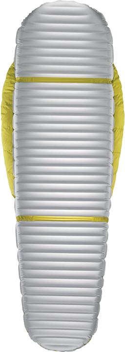 Actual product image Therm-a-Rest Parsec (183 cm)