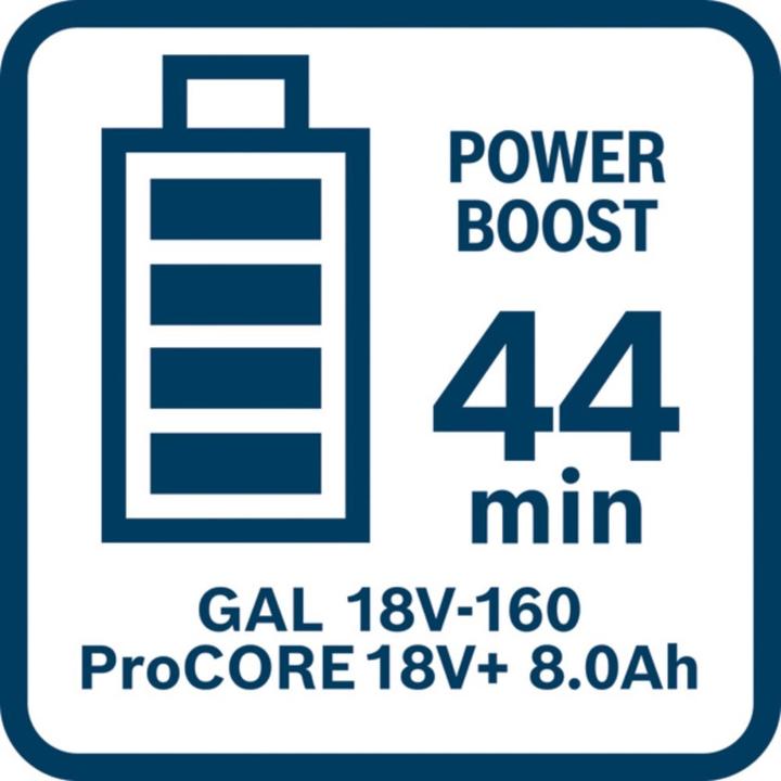 Productafbeelding Bosch Zubehör Akku-Ladegerät Set (18 V)