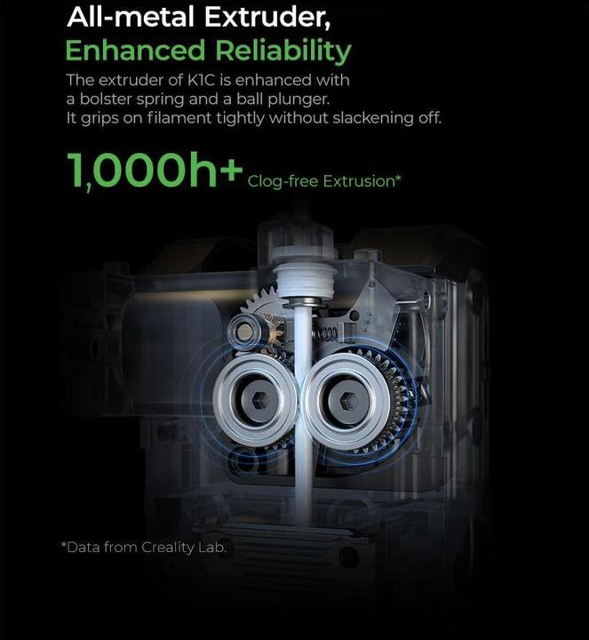Actual product image Creality K1C 2025 version