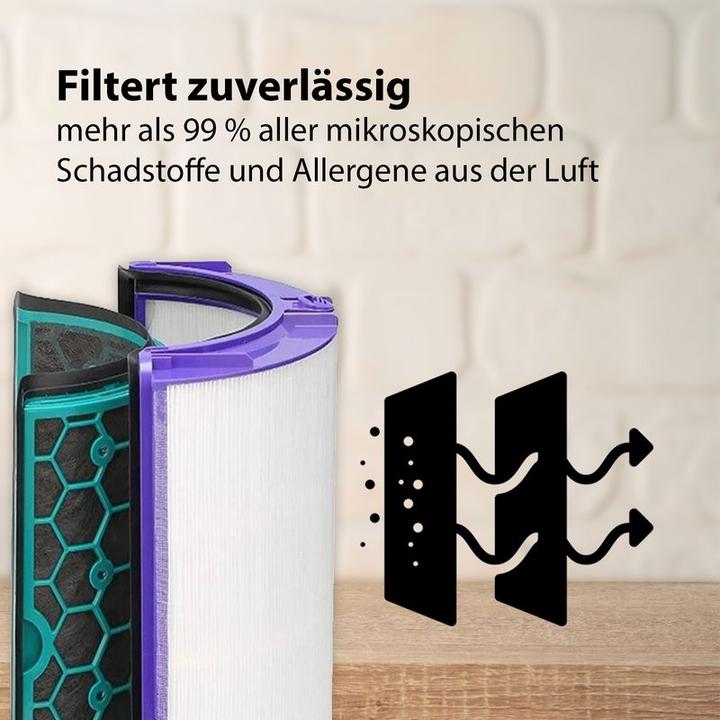 Produktbild Hermex Kompatibles Filter-Set für Dyson Purifier Cool Formaldehyde Luftreiniger TP09 (1 x)