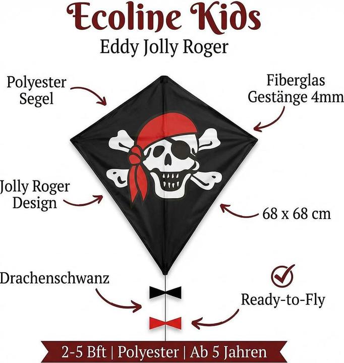 Produktbild Invento Jolly Roger
