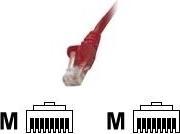 Actual product image Intellinet Patch cable (S/FTP, CAT5e, 15.20 m)