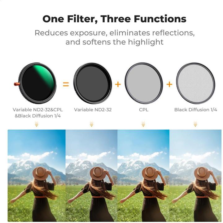 K&F Concept 58MM 3-in-1 CPL&Variable ND2ND32&Black Mist 1/4 Filter, wo. Black Cross (Nano-X Series)