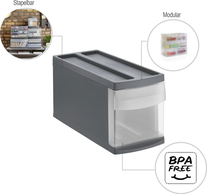 Actual product image Rotho Systemix S (A5)