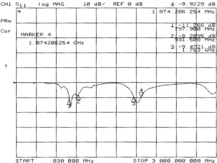 Produktbild Delock GSM Quadband Antenne (GSM)