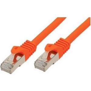 Shiverpeaks Basic-S (S/FTP, CAT6, 5 m), Netzwerkkabel