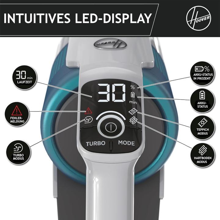 Produktbild Hoover HF9 Pets