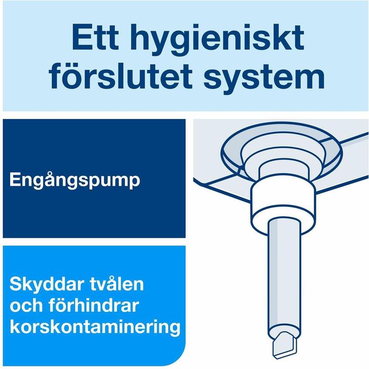 Produktbild Tork Universalseifencreme (Flüssigseife, 1000 ml)