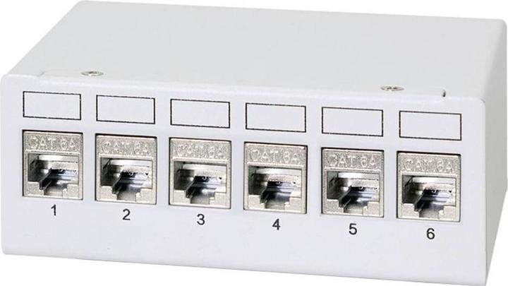 Actual product image LogiLink Patch Panel 6 Port mit 6 Cat.6A Keystone Modulen
