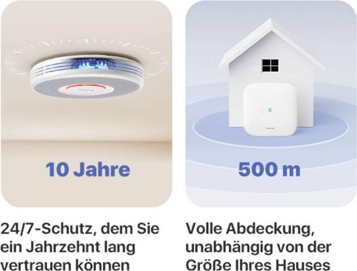 Actual product image X-Sense XS0B-MR31 3 1 RF-Rauchmelder-Set mit Gateway