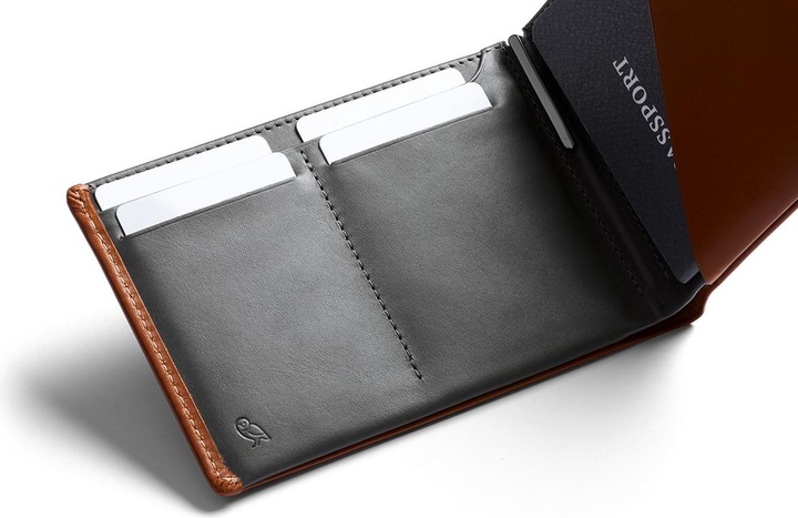 Actual product image Bellroy Travel