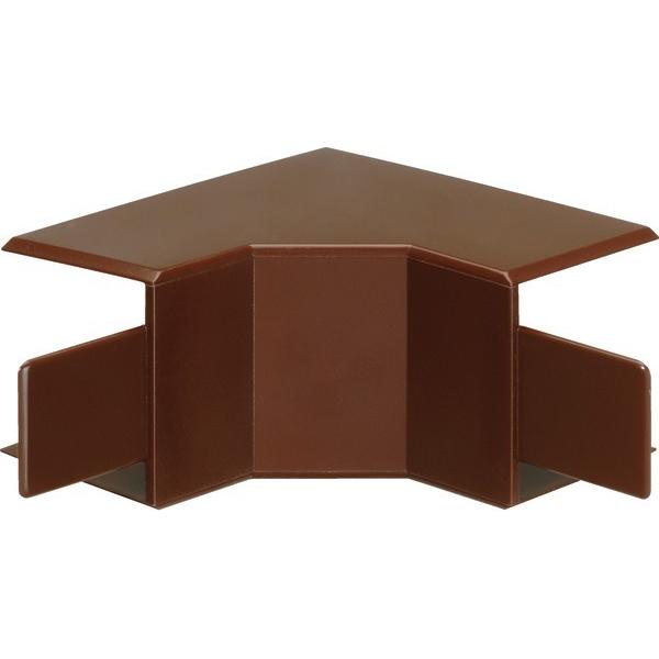 Tehalit, Passaggio dei cavi, Angolo interno