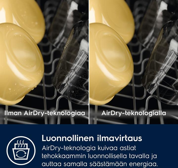 Produktbild Electrolux EEG62310L Volle Entleerung 9 Gedecke D