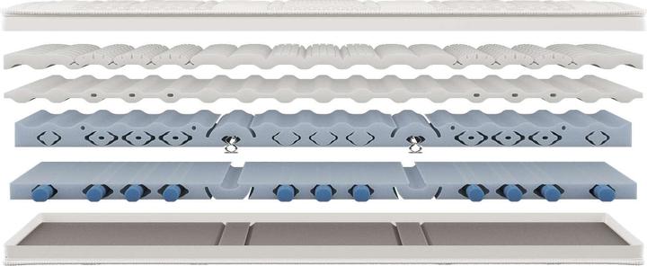 Actual product image bico BodyFine (160 x 220 cm, Foam core)