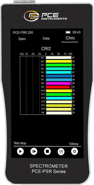 Actual product image PCE Instruments Chromameter