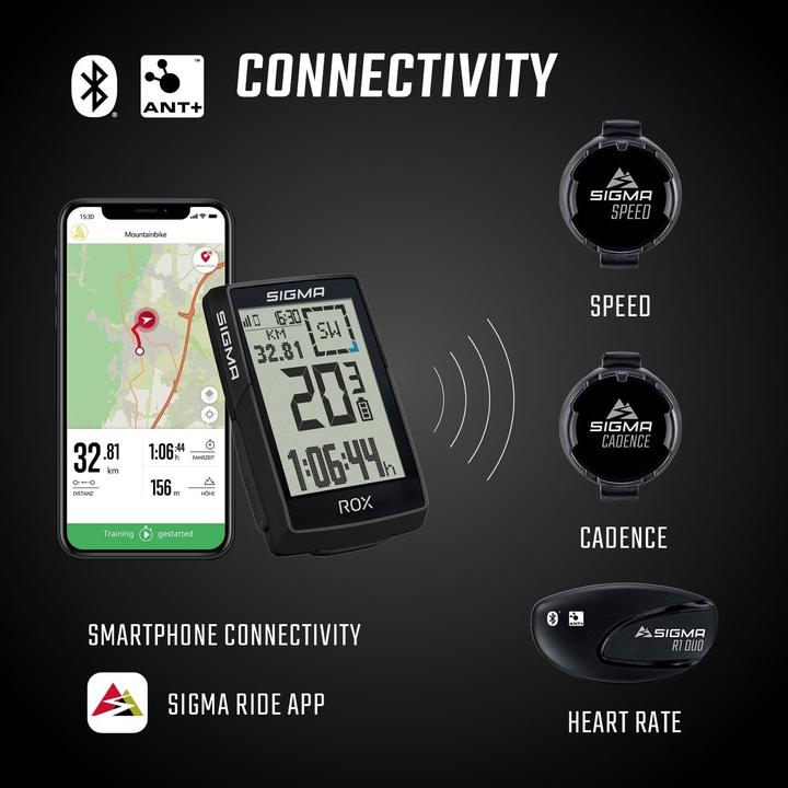 Image du produit Sigma Rox 4.0 Se
