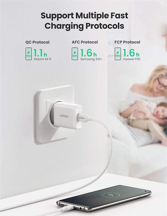 Actual product image Ugreen CD122 (18 W)