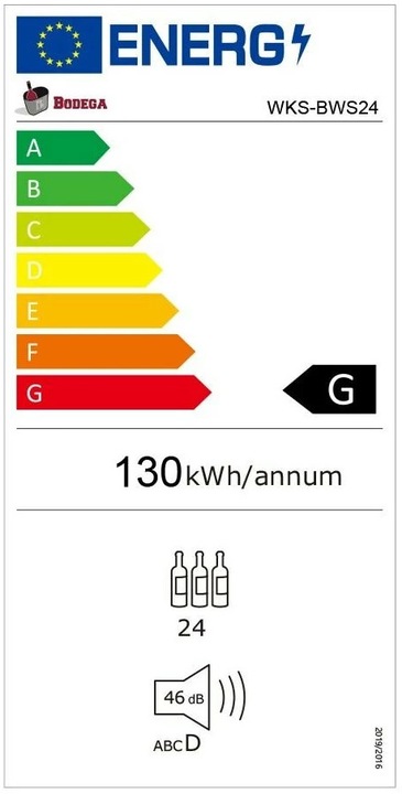 Label énergétique Kibernetik BWS24