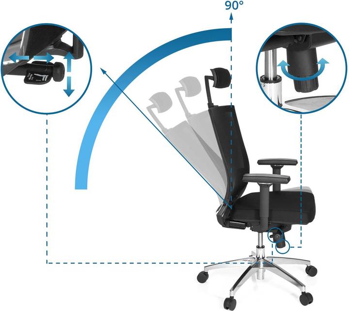 Produktbild Hjh Office Porto Max High (46 - 56 cm)