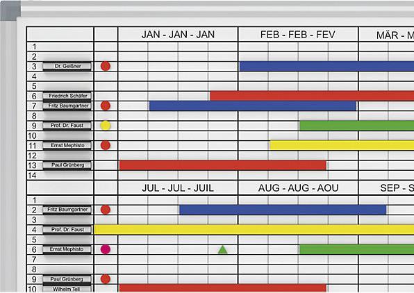 Actual product image Maul Annual planner, monthly and daily organisation (90 x 60 cm)