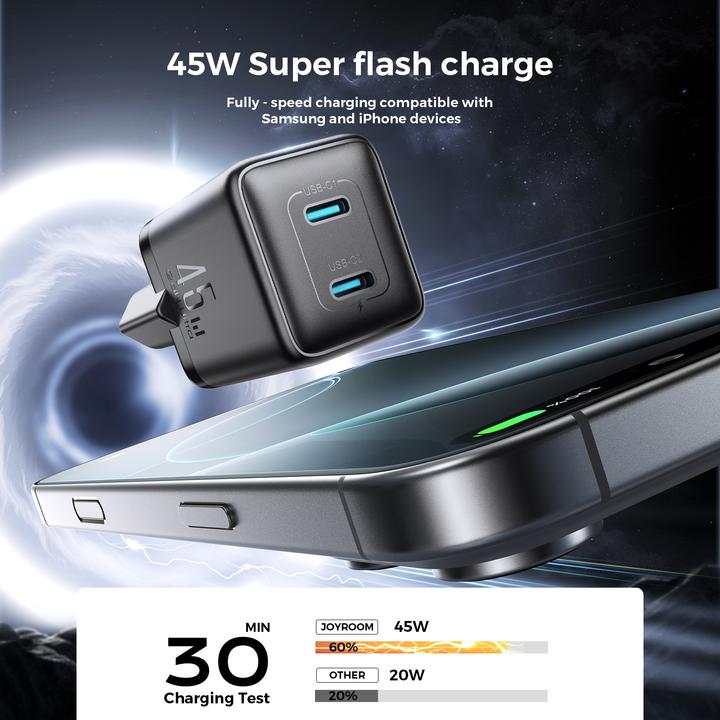 Actual product image Joyroom Dual USB-C GaN Charger 45W - Black (45 W, 2 ports)