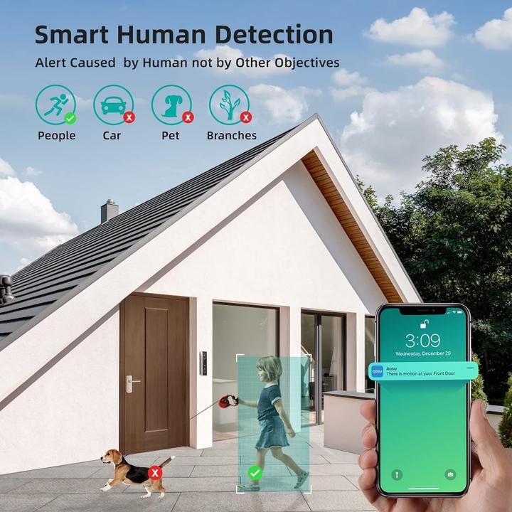 Image du produit Aosu Sonnette de porte avec caméra (WiFi)