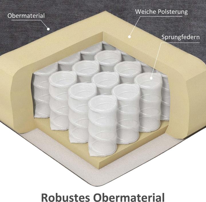 Produktbild Homcom Sessel mit Aufstehhilfe Polyester, Metall Dunkelgrau