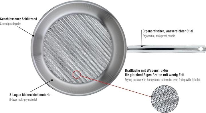 Produktbild Spring Brigade Profile Bratpfanne (Bratpfanne, Edelstahl, 24 x 4 cm)