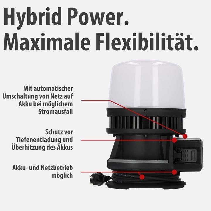 Actual product image Brennenstuhl 12050 MH (12000 lm)