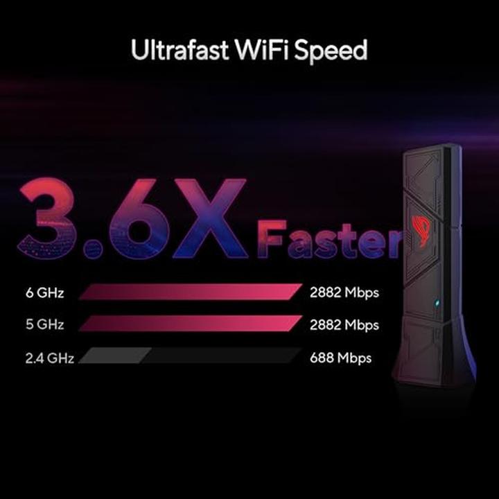 Image du produit ASUS WL-USB ROG USB-BE92 (USB)