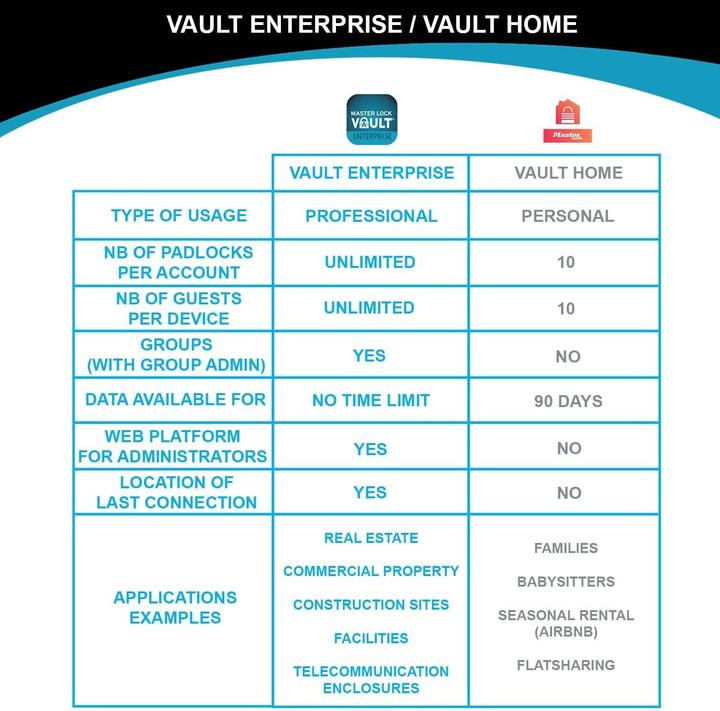 Productafbeelding Master Lock Sleutelkluis