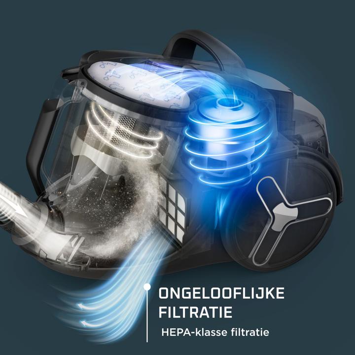 Immagine prodotto Rowenta Green Force Cyclonic Effitech RO7C36