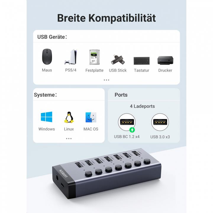 Image du produit Ugreen multifunction HUB 7in1 (USB-C, 8 Ports)