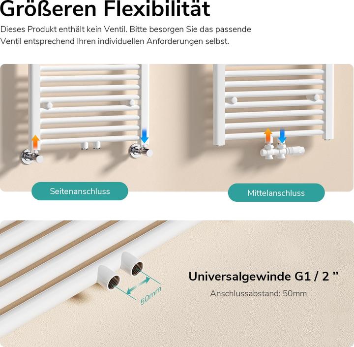 Produktbild Emke Elektrischer Badheizkörper (761 W)