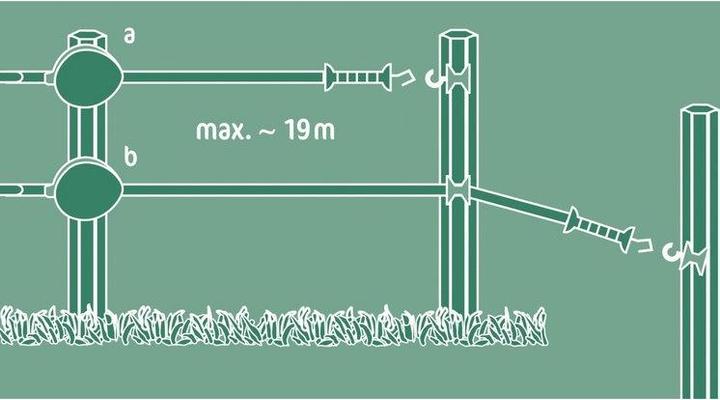 Image du produit AKO FlexiGate