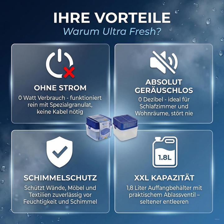 Actual product image Koopman Dehumidifier 1800 ml with 2 refills (25 m²)